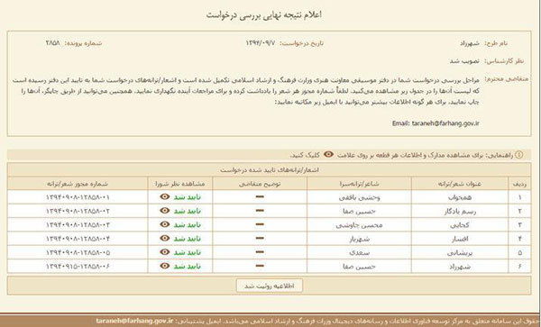 پاسخ چاوشی به ابهام درباره ترانه های «شهرزاد»/مجوز داریم