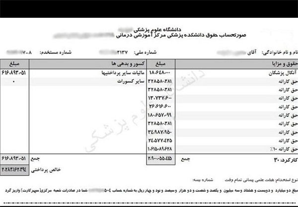 قطار پرداختی‌های نجومی دولت در ایستگاه وزارت بهداشت/ فیش‌های حقوق 10 رقمی (سند)