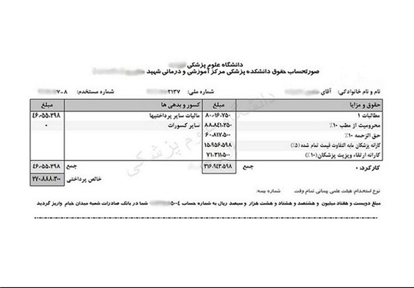 قطار پرداختی‌های نجومی دولت در ایستگاه وزارت بهداشت/ فیش‌های حقوق 10 رقمی (سند)