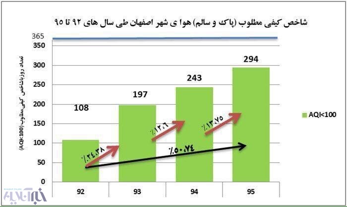 پاسخ ابتکار به ادعای قالیباف