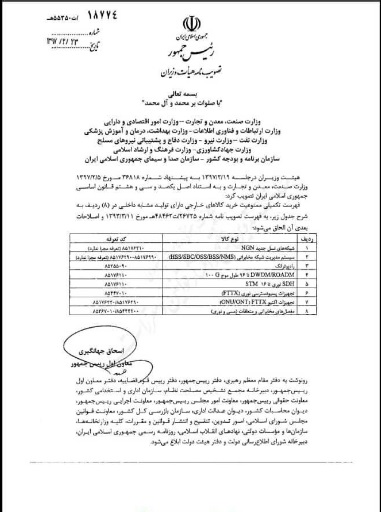 خرید ۸ کالای خارجی ممنوع شد +لیست