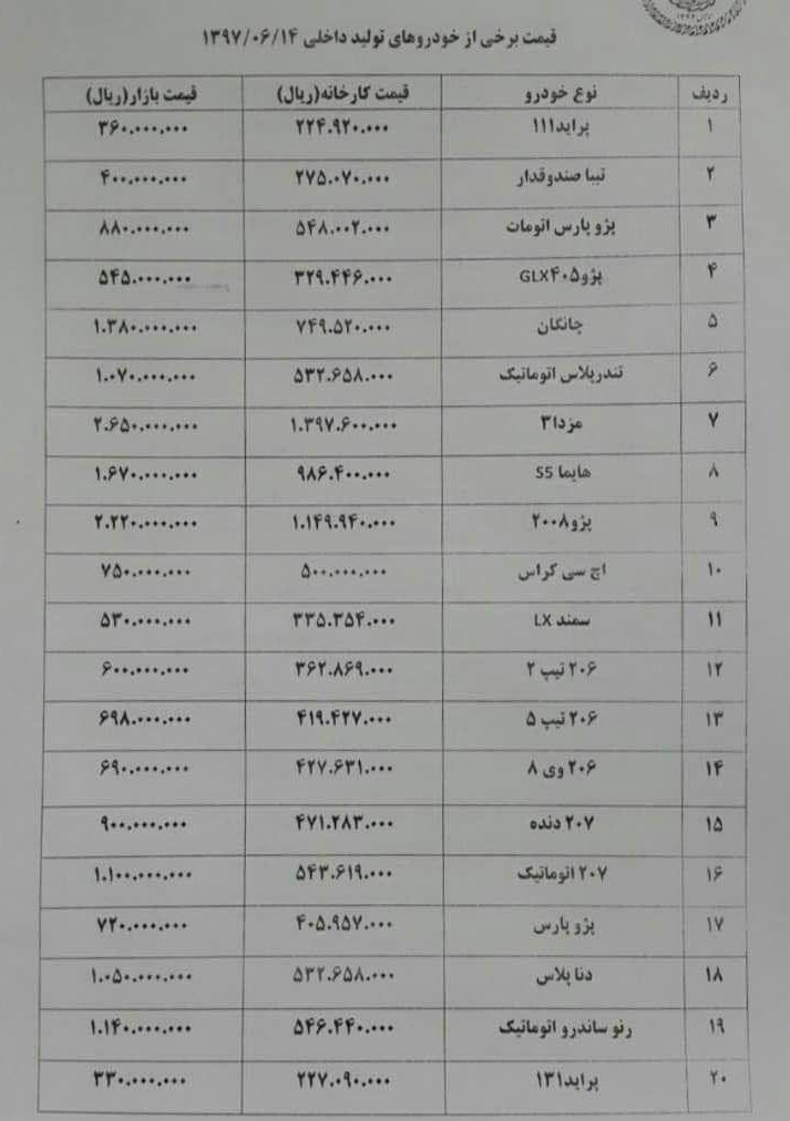 دناپلاس ۱۳ میلیون تومان گران شد