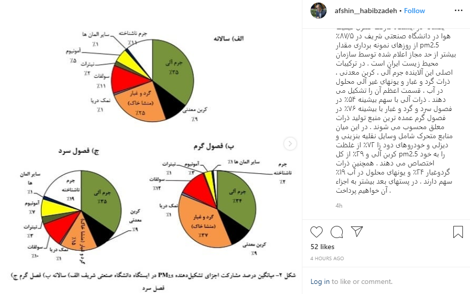 آلودگی هوای تهران