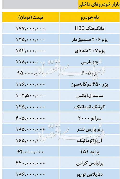 قیمت خودرو‌های داخلی