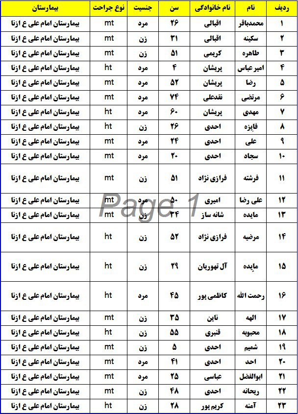 مصدومیت ۲۳ زائر اربعین بر اثر واژگونی اتوبوس در ازنا