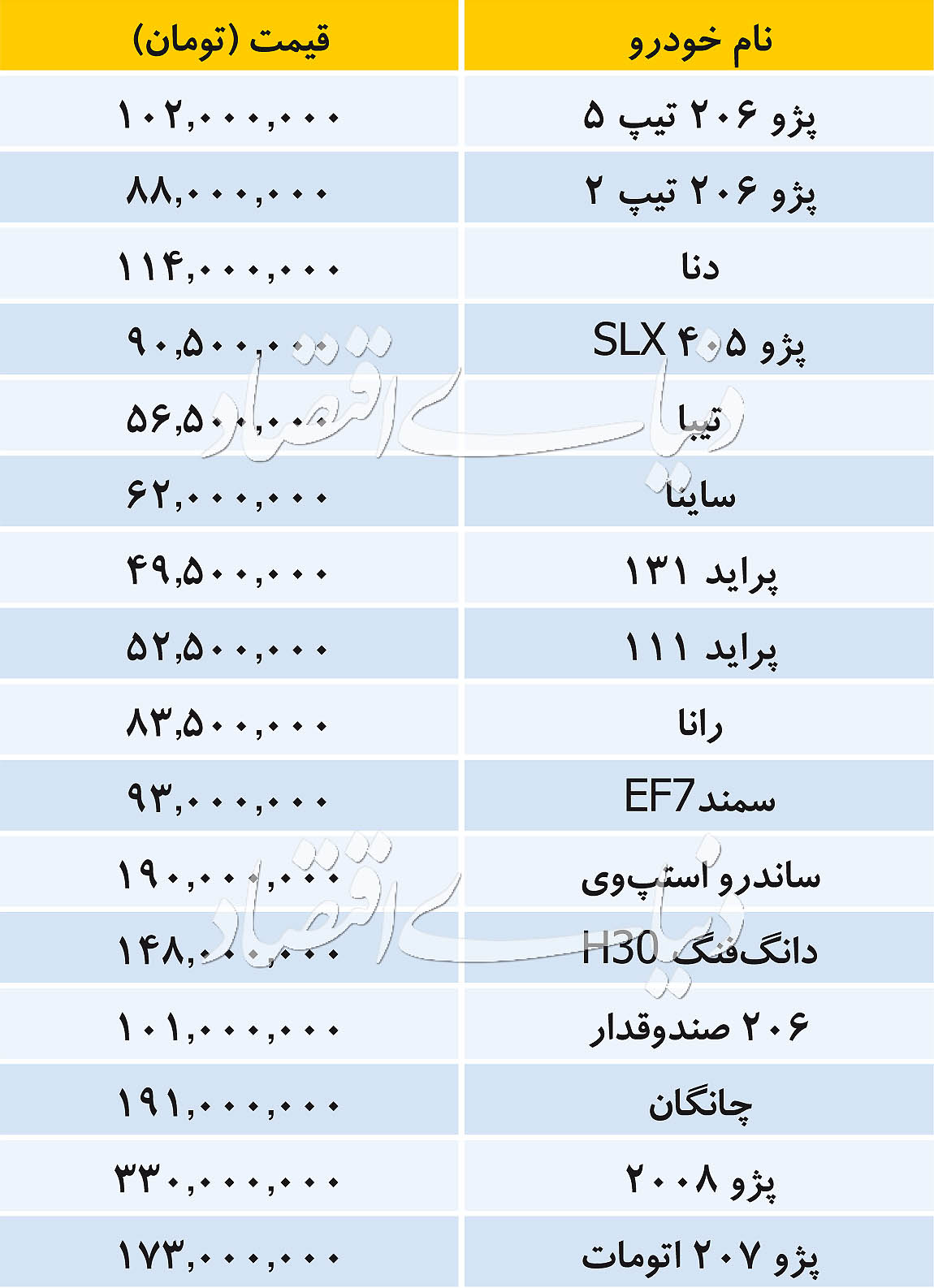 خودروهای داخلی