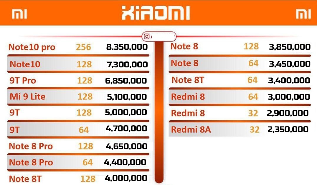 قیمت روز گوشی موبایل در بازار ۱۳۹۹/۰۱/۲۲