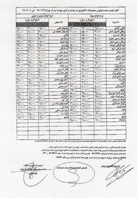  قیمت میوه و صیفی