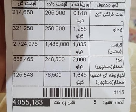 قیمت میوه