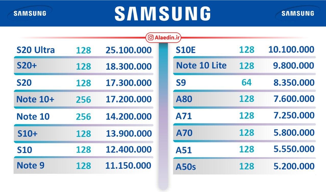 قیمت روز گوشی موبایل ۱۳۹۹/۰۳/۰۹