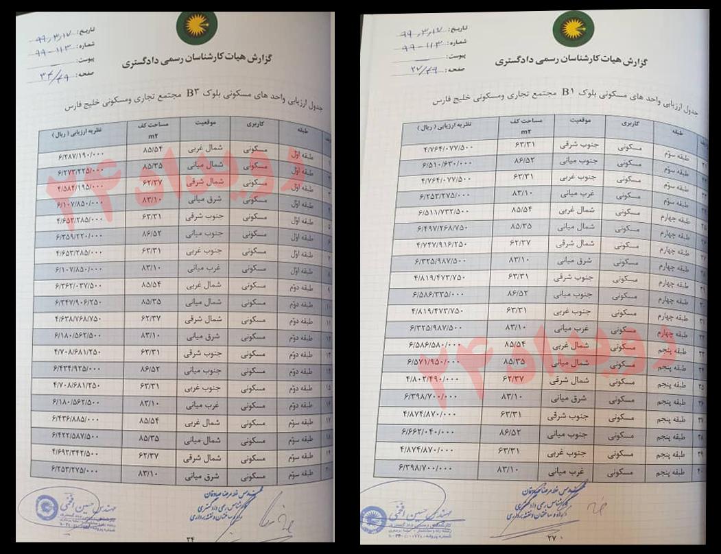 سازمان سرمایه گذاری و مشارکت‌های مردمی شهرداری تهران