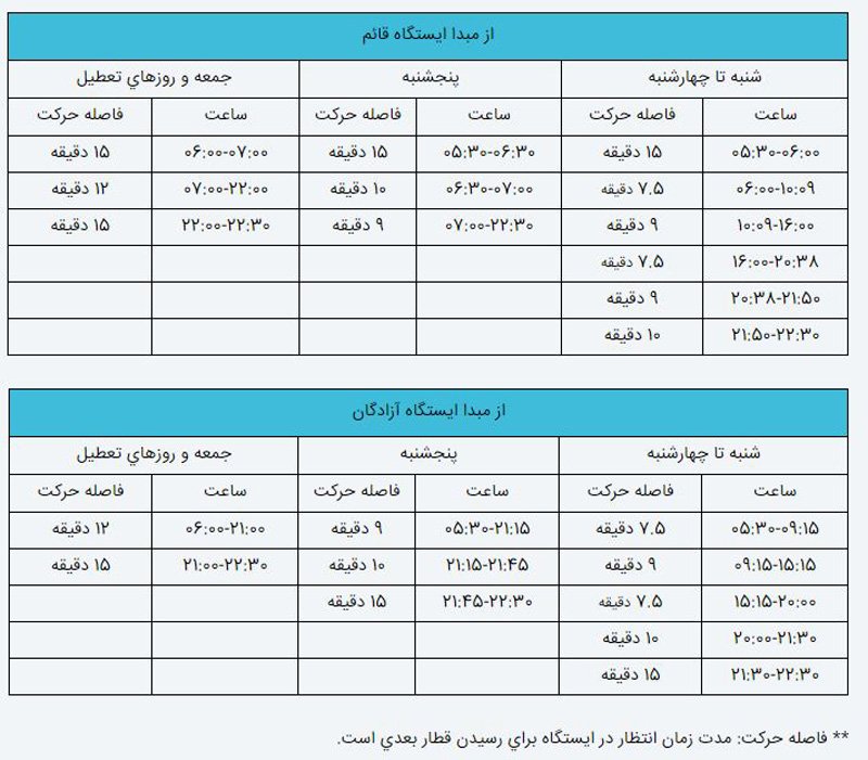 نقشه کامل خطوط مترو تهران و برنامه حرکت قطار‌ها +جدول