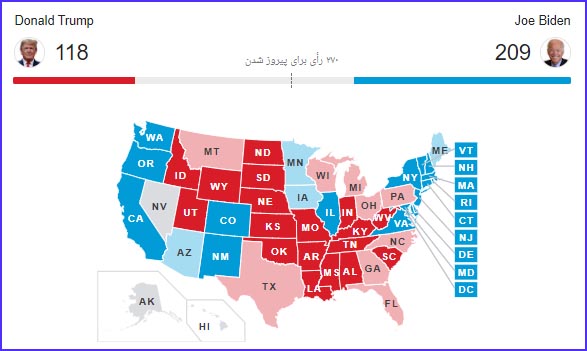 اخبار لحظه‌ای از انتخابات ریاست جمهوری آمریکا