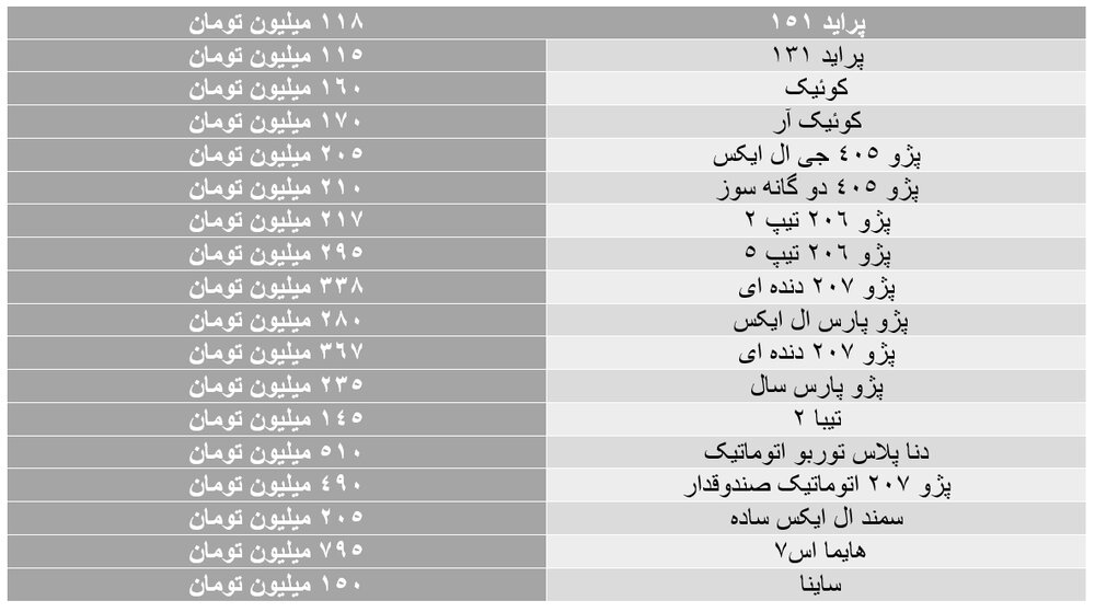 بازار خودرو 