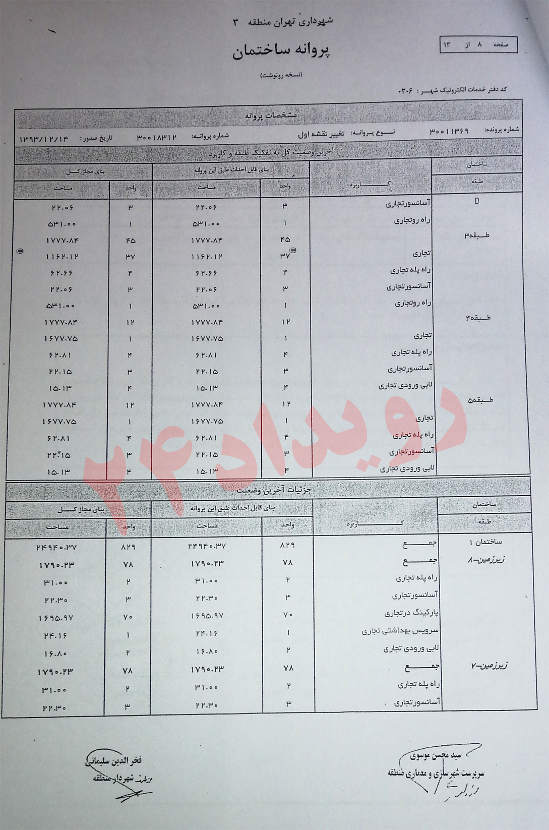 تخلف در شهرداری تهران