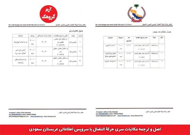 اسناد ارتباط گروهک «حرکة النضال» با سرویس اطلاعاتی عربستان