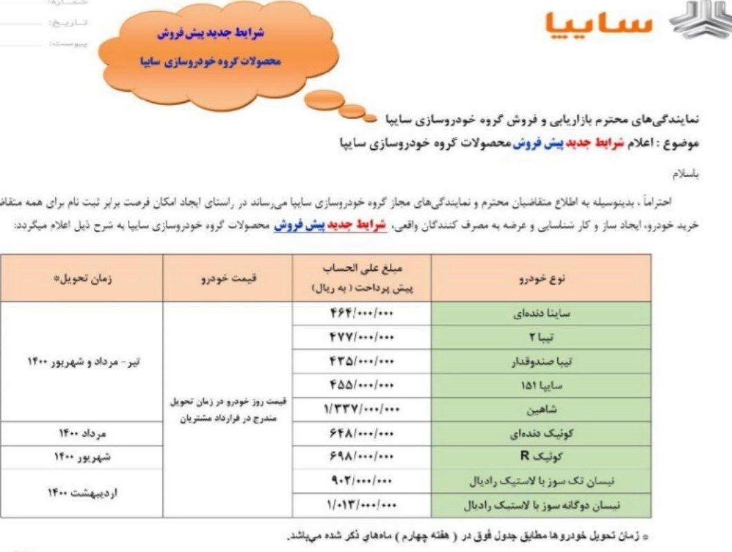 آغاز ثبت نام پیش فروش جدید ۸ محصول سایپا/ اعلام پیش پرداخت شاهین