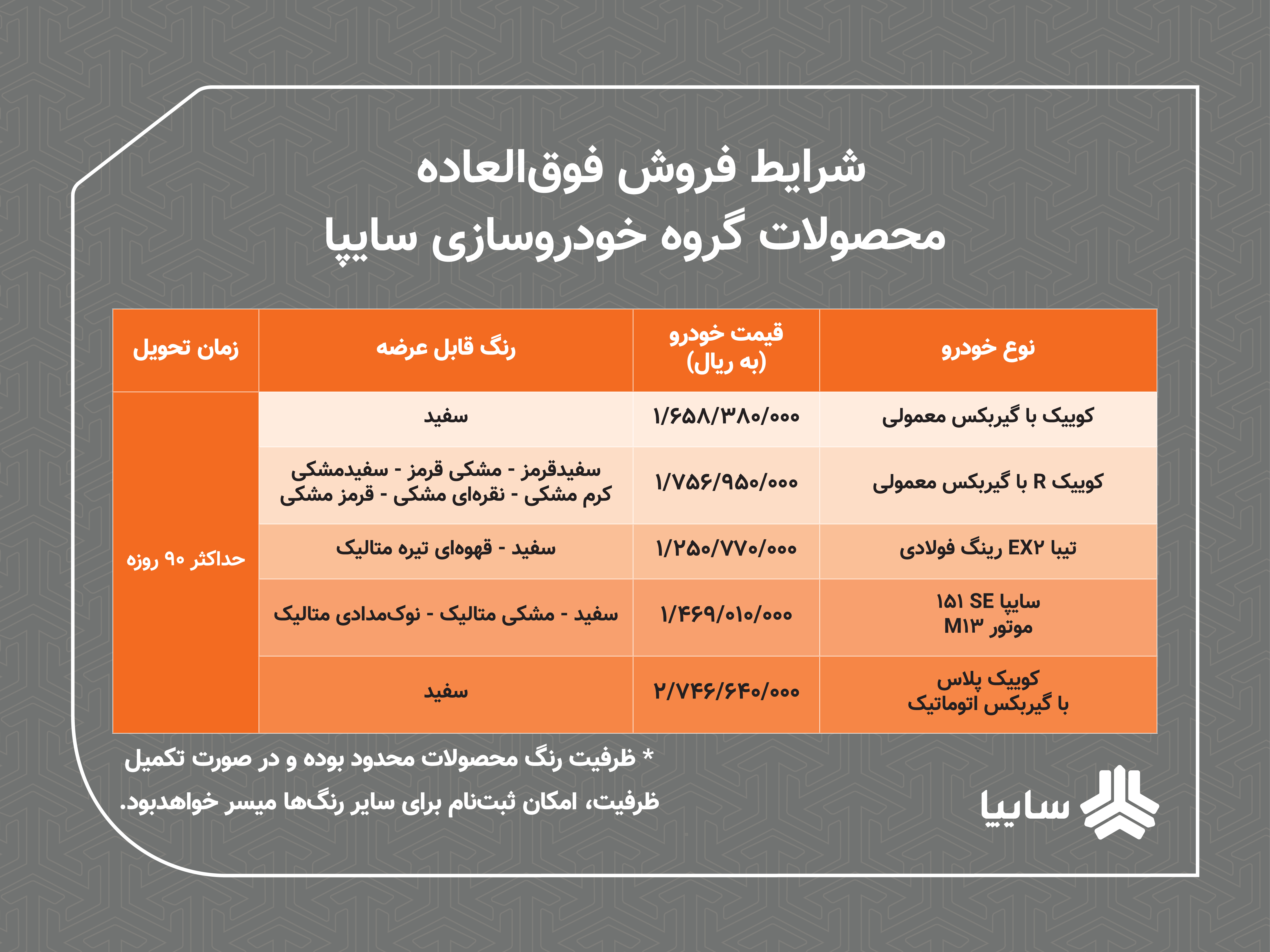 اعلام شرایط فروش فوق العاده محصولات سایپا/ ۵ محصول سایپا ۹۰ روزه تحویل داده می‌شود