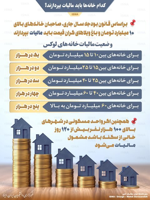 کدام خانه‌ها باید مالیات بپردازند؟