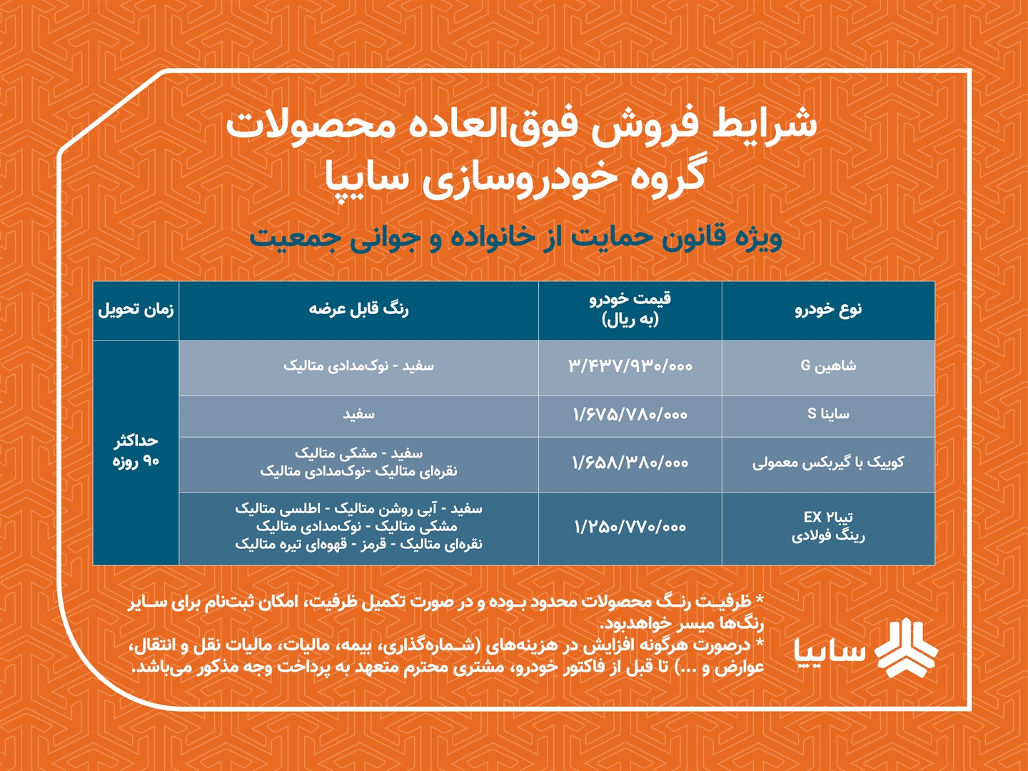 آغاز فروش فوق العاده ۴ محصول سایپا به مادران دارای دو فرزند و بیشتر