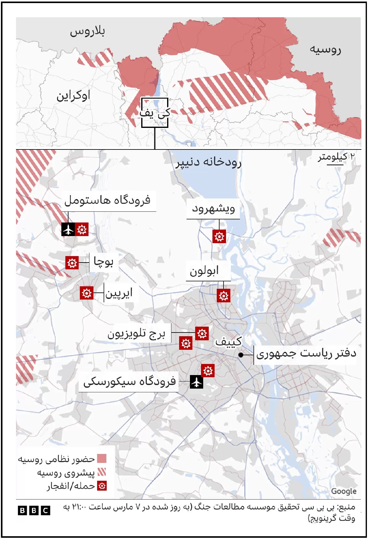 محاصر کیف