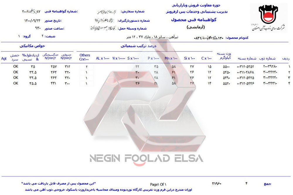 تفاوت تیرآهن ذوبی با سایر شرکت ه