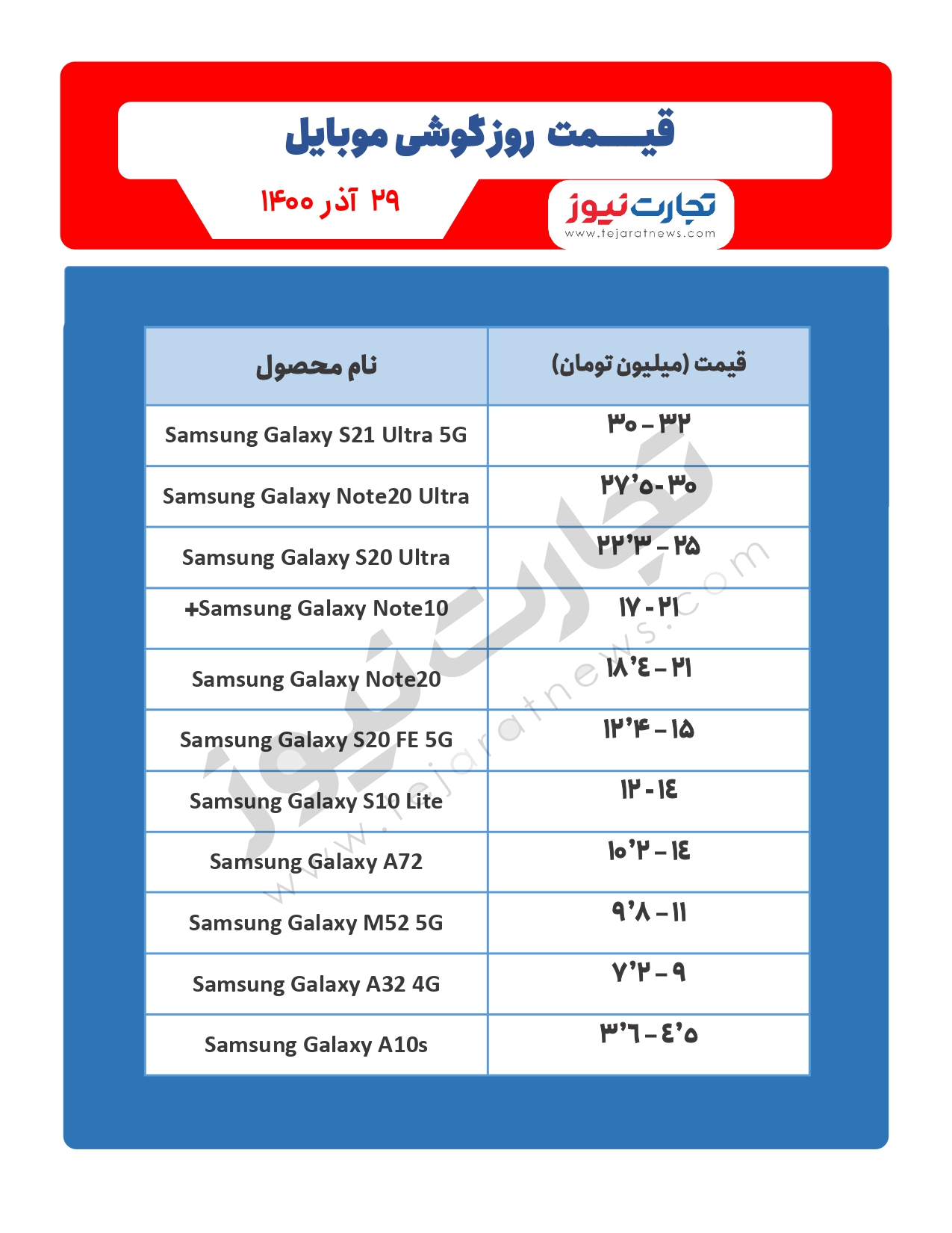 قیمت روز گوشی موبایل ۱۴۰۰/۰۹/۲۹