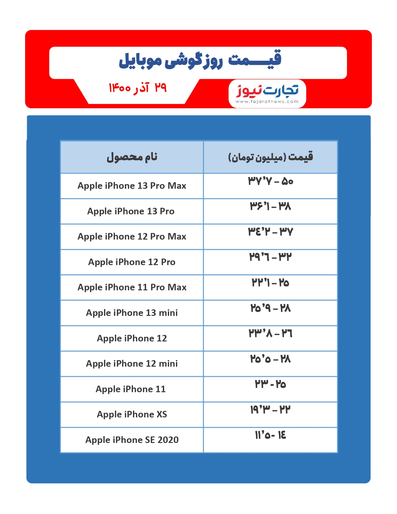 قیمت روز گوشی موبایل ۱۴۰۰/۰۹/۲۹