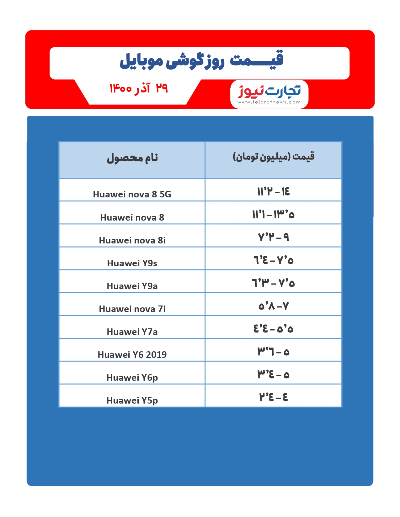 قیمت روز گوشی موبایل ۱۴۰۰/۰۹/۲۹