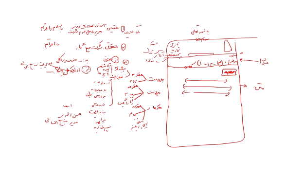 در هنگام نوشتن یک نامه اداری باید به چه مواردی توجه کنیم؟