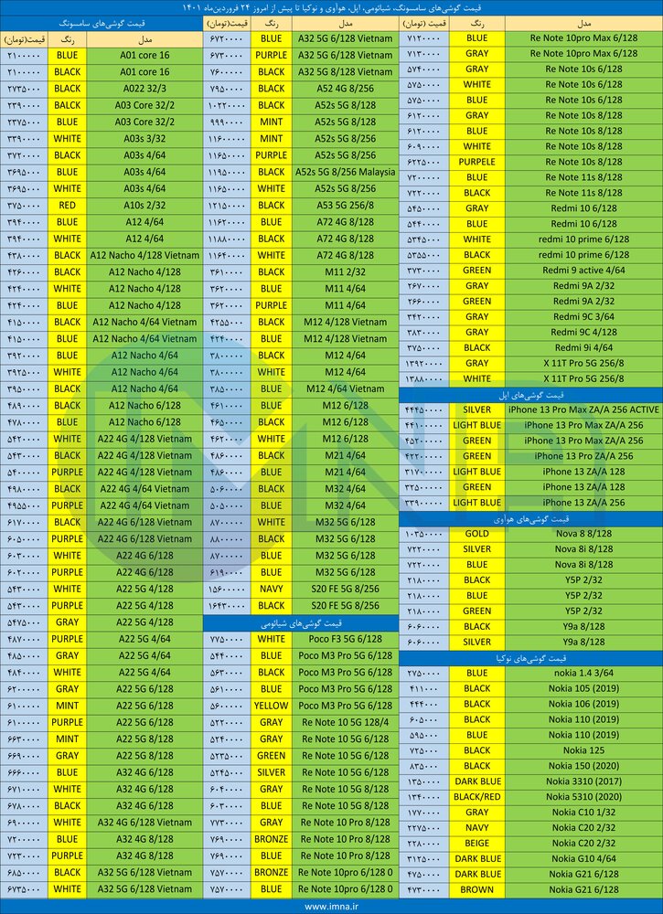 قیمت روز گوشی موبایل ۱۴۰۱/۰۱/۲۴