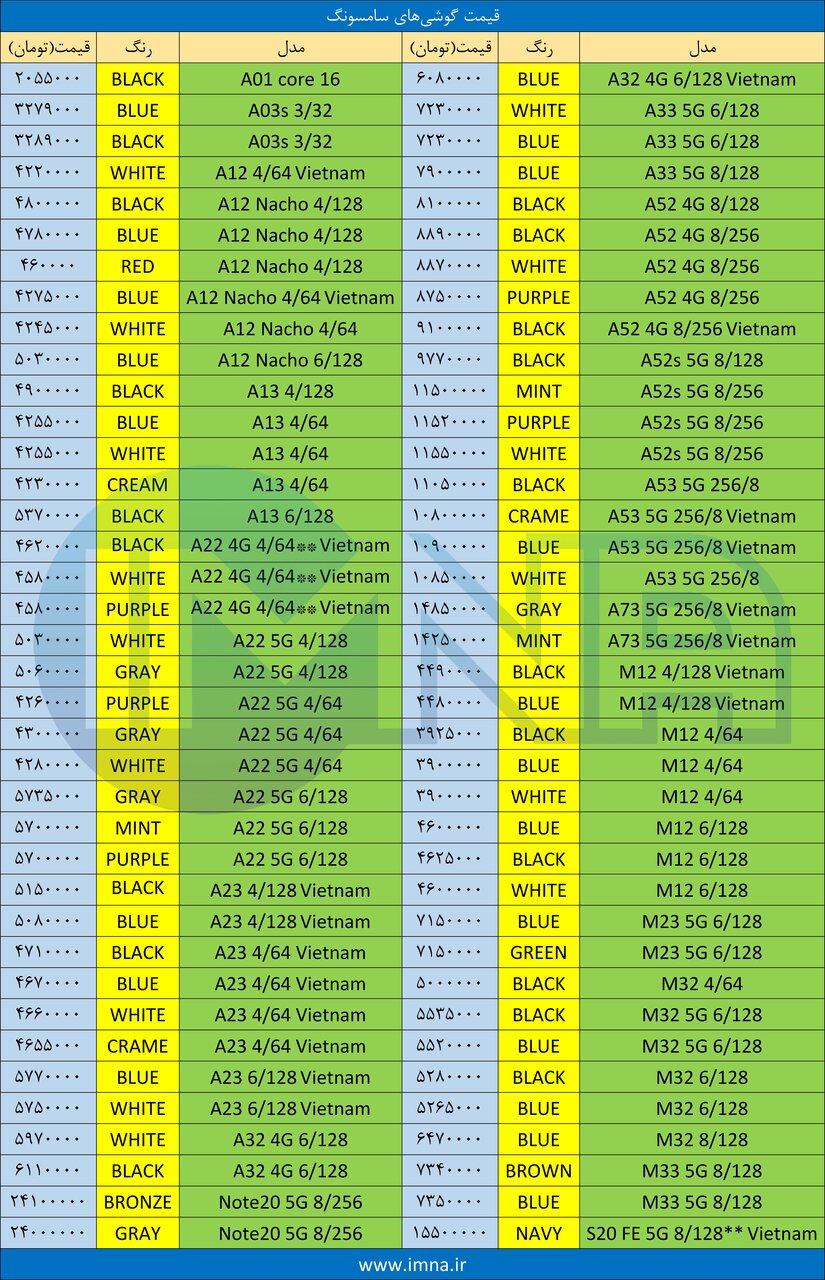قیمت روز گوشی موبایل ۱۴۰۱/۰۴/۲۰