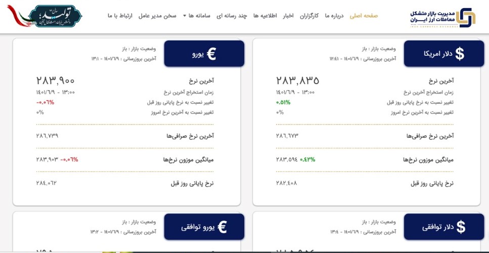 کمبود دلار در بازار واقعیت دارد؟