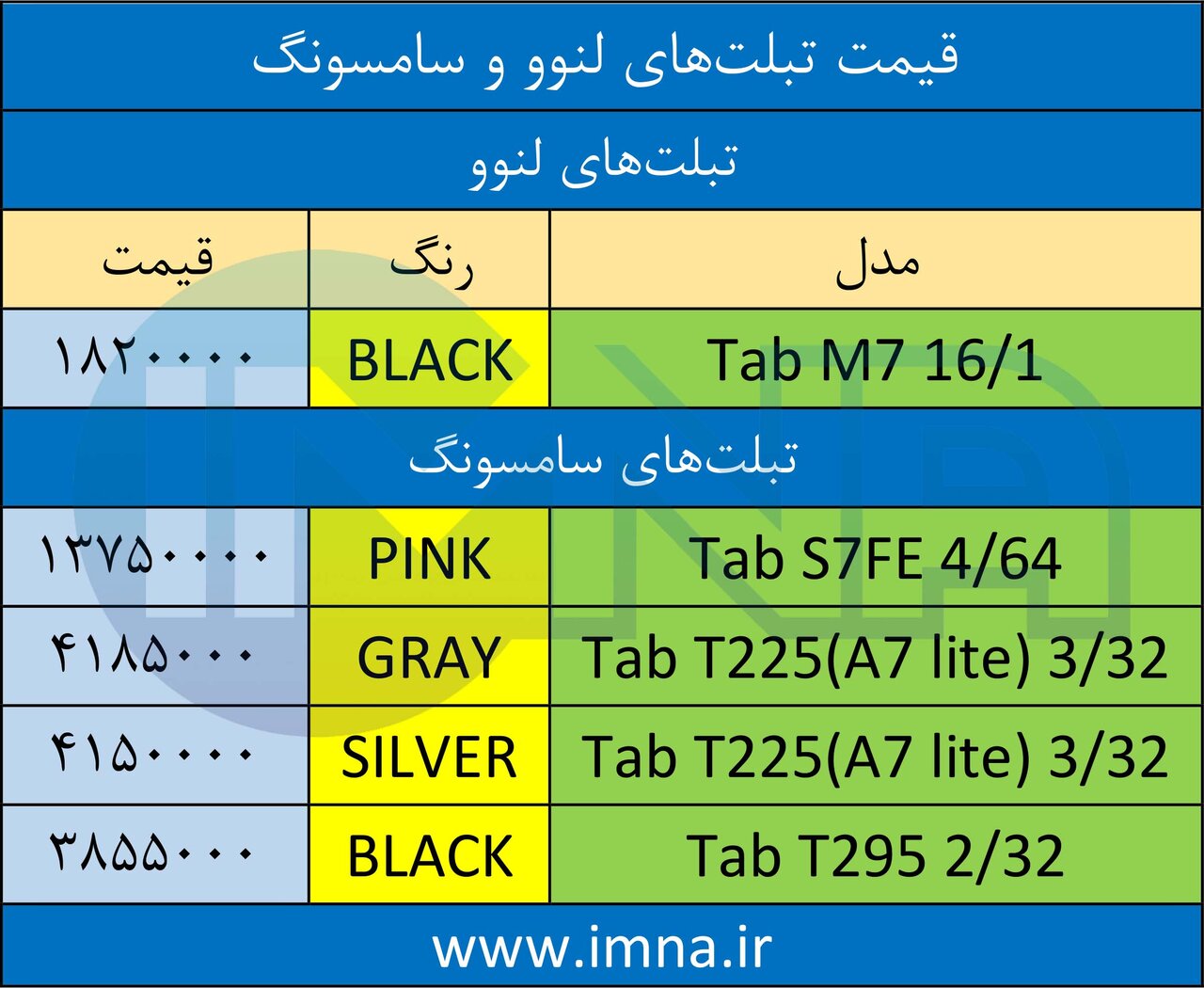 قیمت روز گوشی موبایل ۱۴۰۱/۰۶/۱۲