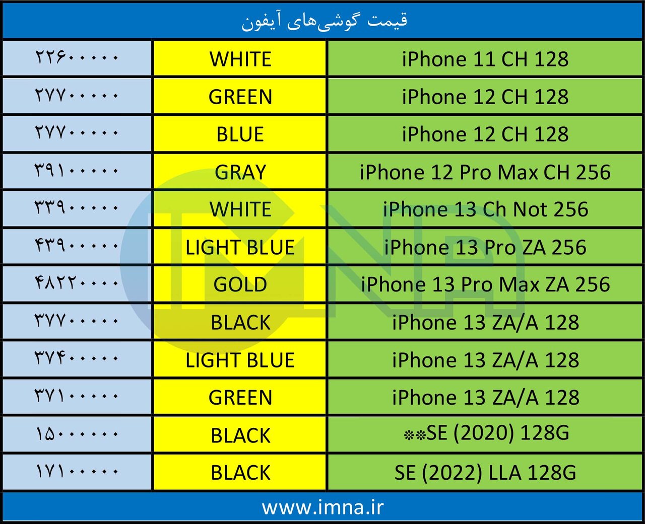 قیمت روز گوشی موبایل ۱۴۰۱/۰۶/۱۴