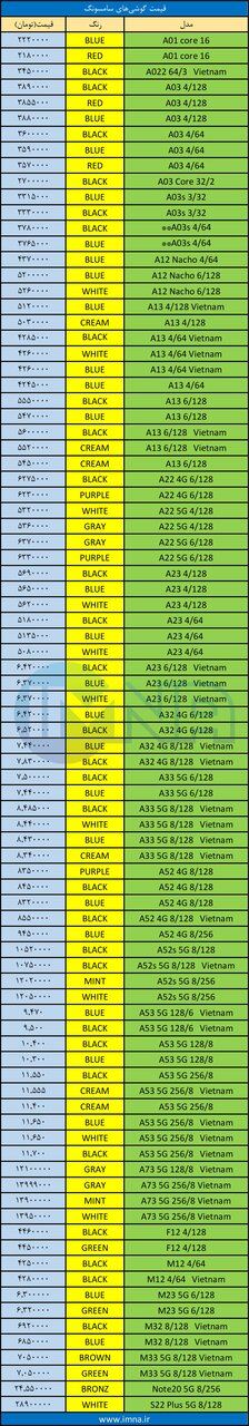 قیمت روز گوشی موبایل ۱۴۰۱/۰۶/۱۴