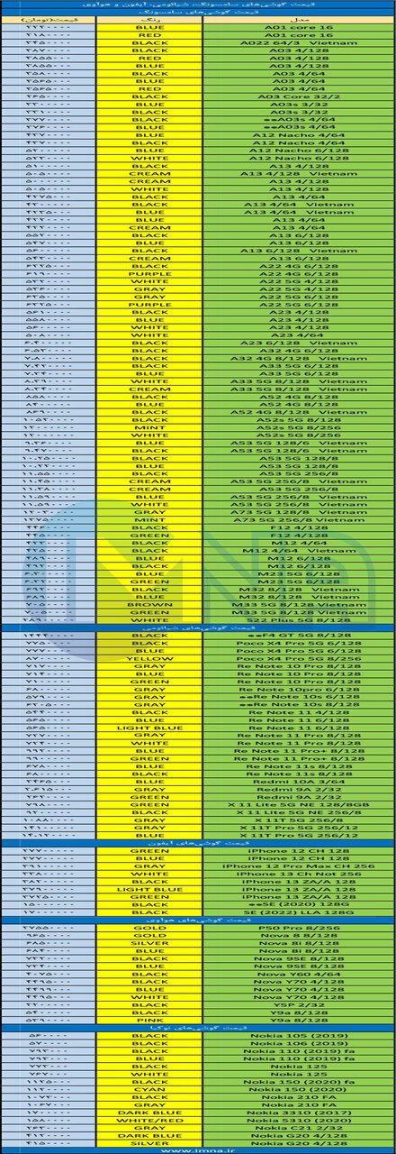 قیمت روز گوشی موبایل ۱۴۰۱/۰۶/۱۶