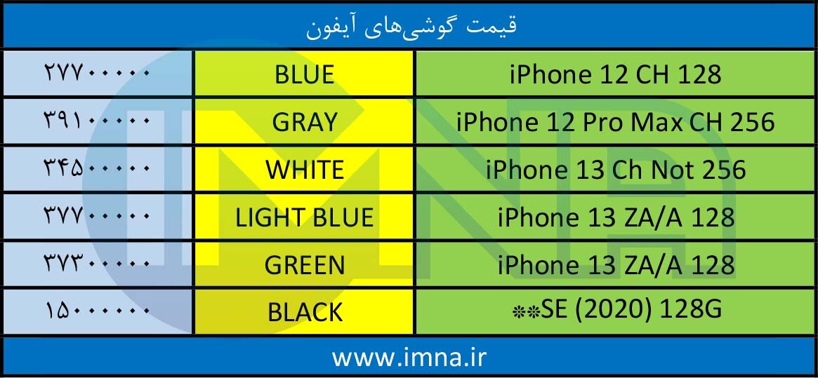 قیمت روز گوشی موبایل ۱۴۰۱/۰۶/۲۱