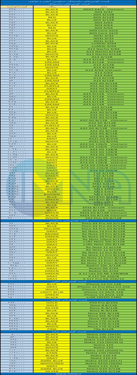 قیمت روز گوشی موبایل ۱۴۰۱/۰۶/۲۲