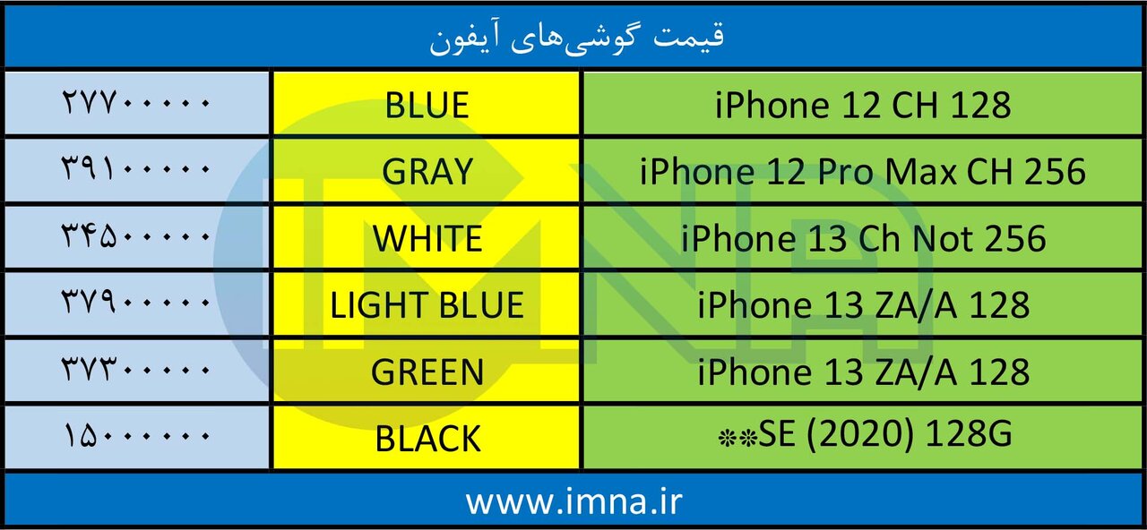 قیمت روز گوشی موبایل ۱۴۰۱/۰۶/۲۲