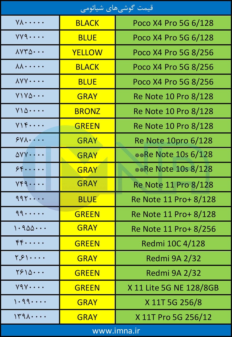 قیمت گوشی روز موبایل ۱۴۰۱/۰۶/۲۳