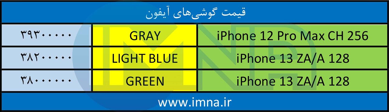 قیمت روز گوشی موبایل ۱۴۰۱/۰۶/۳۰