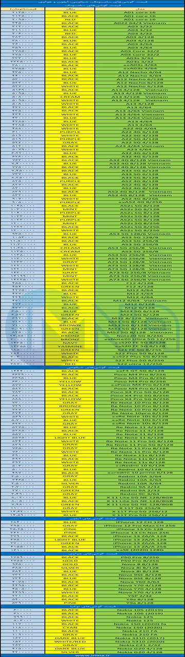 قیمت روز گوشی موبایل ۱۴۰۱/۰۶/۰۴