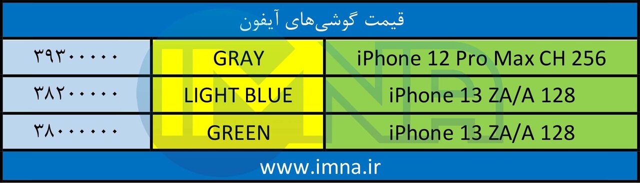 قیمت روز گوشی موبایل ۱۴۰۱/۰۷/۱۶