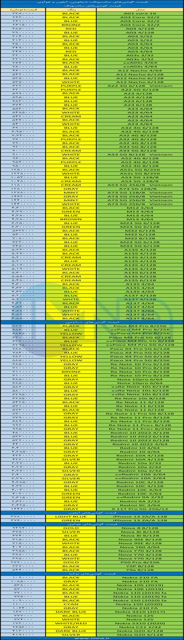 قیمت روز گوشی موبایل ۱۴۰۱/۰۷/۱۷