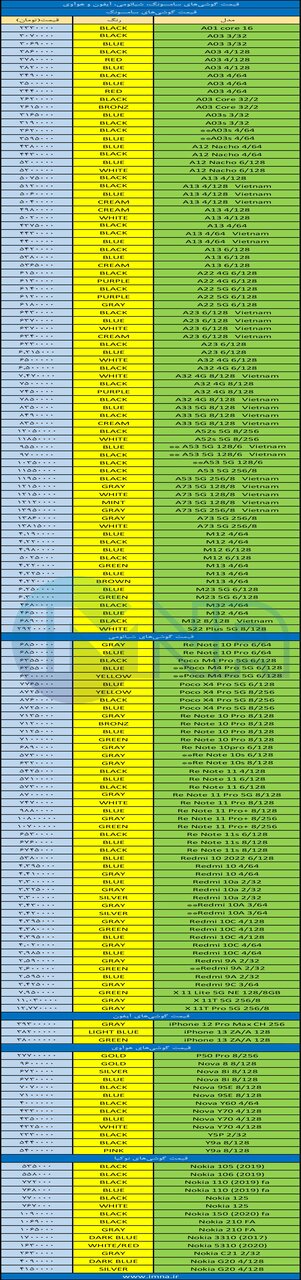 قیمت روز گوشی موبایل ۱۴۰۱/۰۷/۰۹
