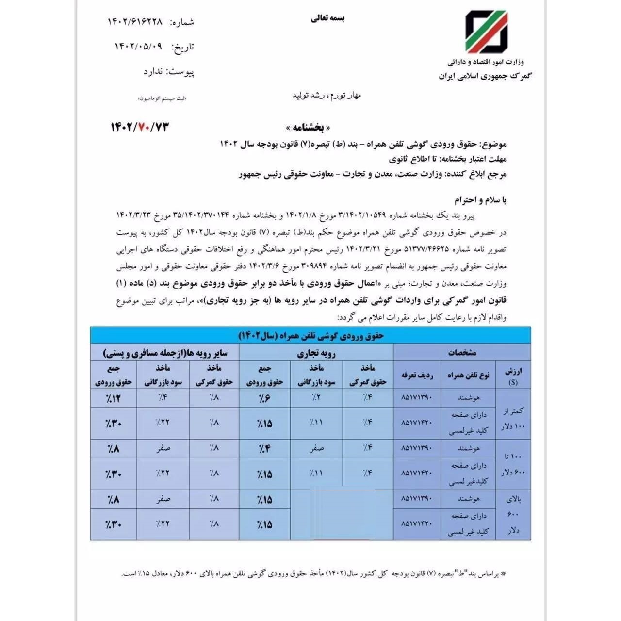 تعرفه جدید واردات موبایل اعلام شد