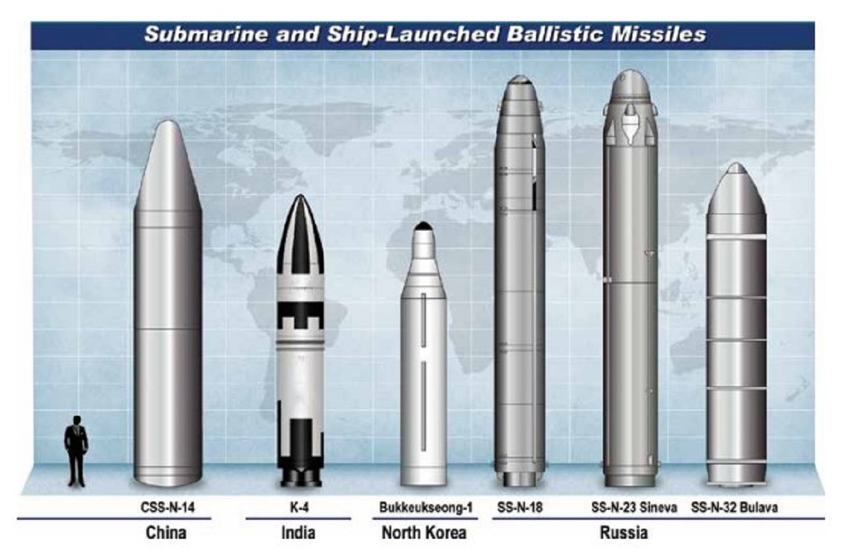 موشک های بالستیک زیردریایی