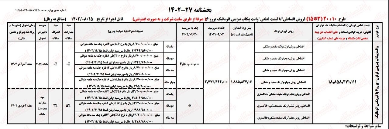 اعلام شرایط ثبت نام پژو ۲۰۷ و فوتون ایران خودرو