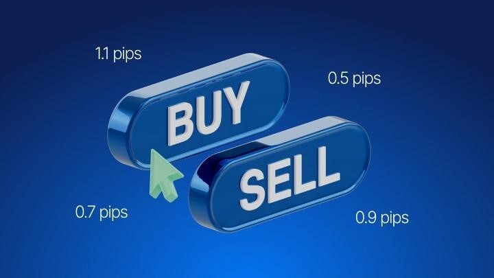 حساب ECN چیست؟ حساب ECN چیست؟